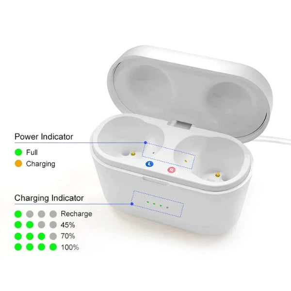 Compact In-Ear Hearing Aids Rechargeable Clear Audio