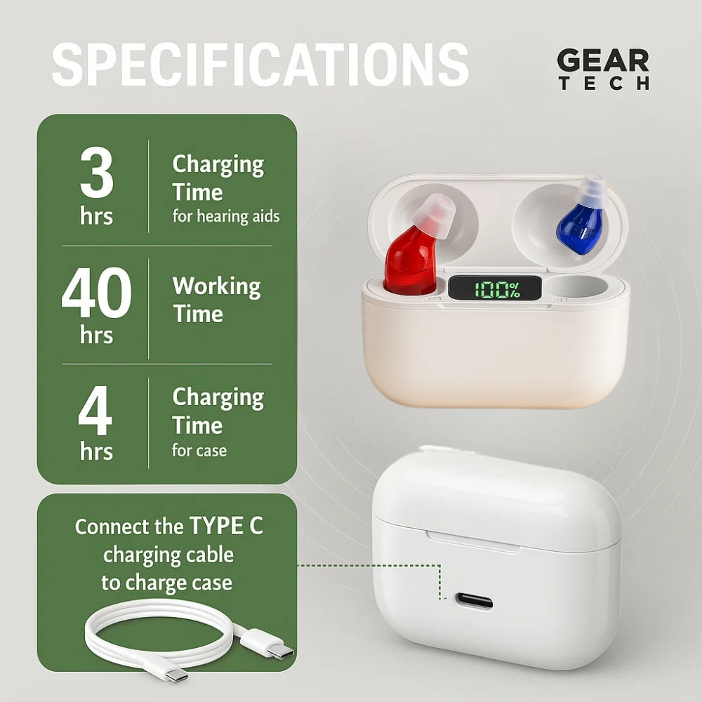 Compact In-Ear Hearing Aids Rechargeable Clear Audio