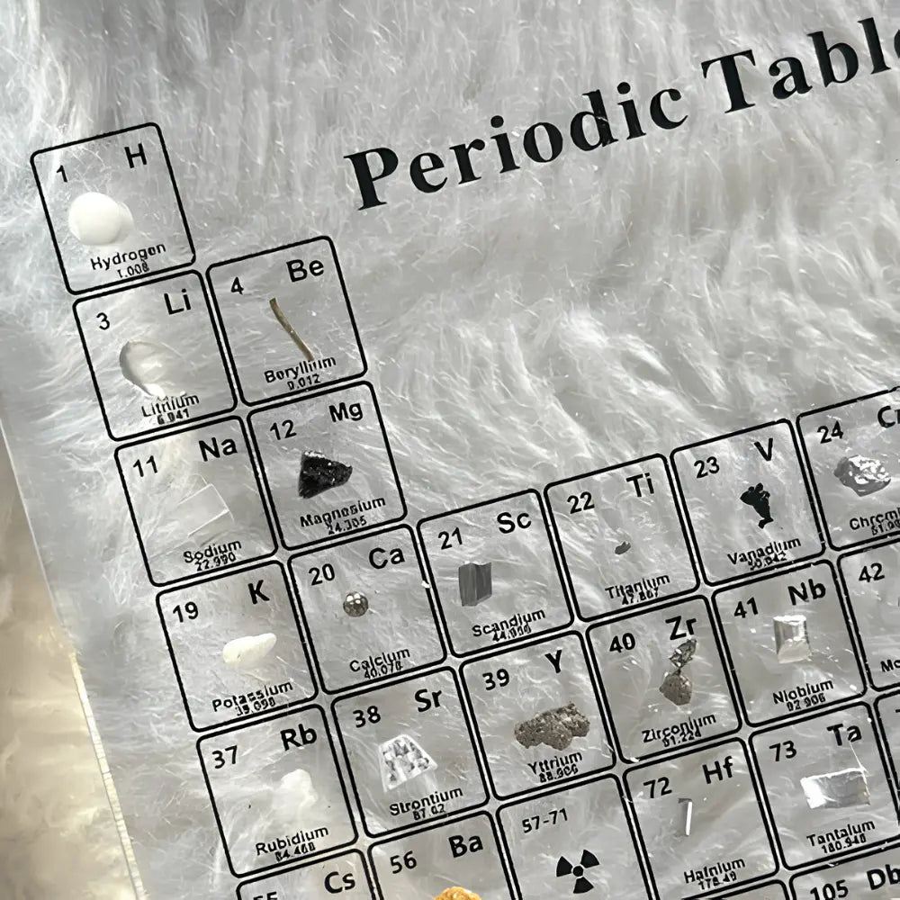 Glowing Periodic Table Showcase Featuring Real Elements