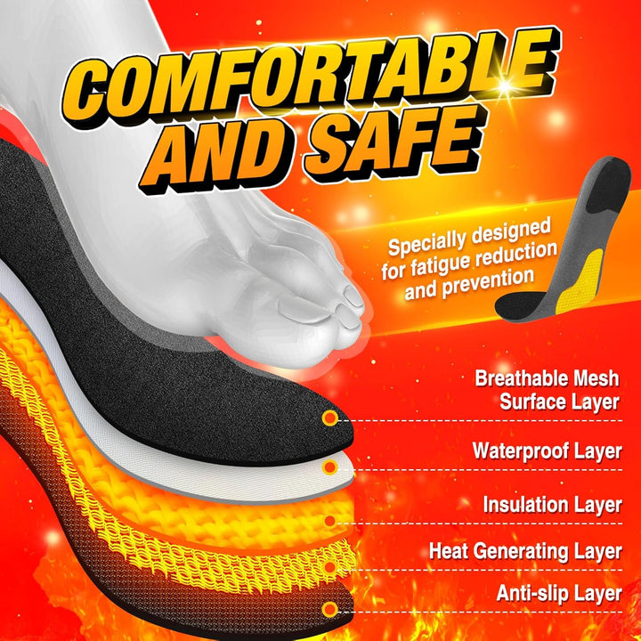 Electric Heated Insoles with Remote Control for Cold Weather
