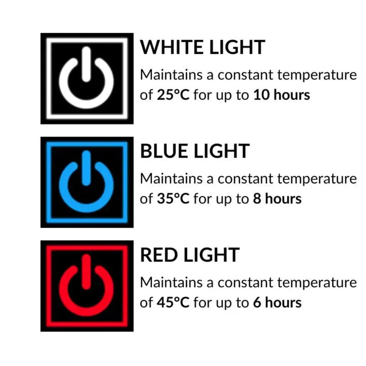 Unisex Heated Gilet with USB Power and Three Heat Levels