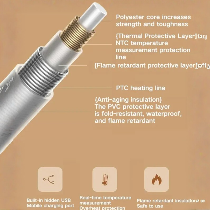 Portable Heated Shawl USB Powered Warm Wrap for Home and Outdoor Use