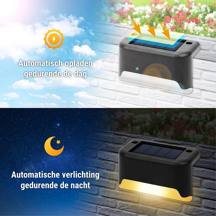 Solar Powered LED Outdoor Wall Light Auto On Sensor