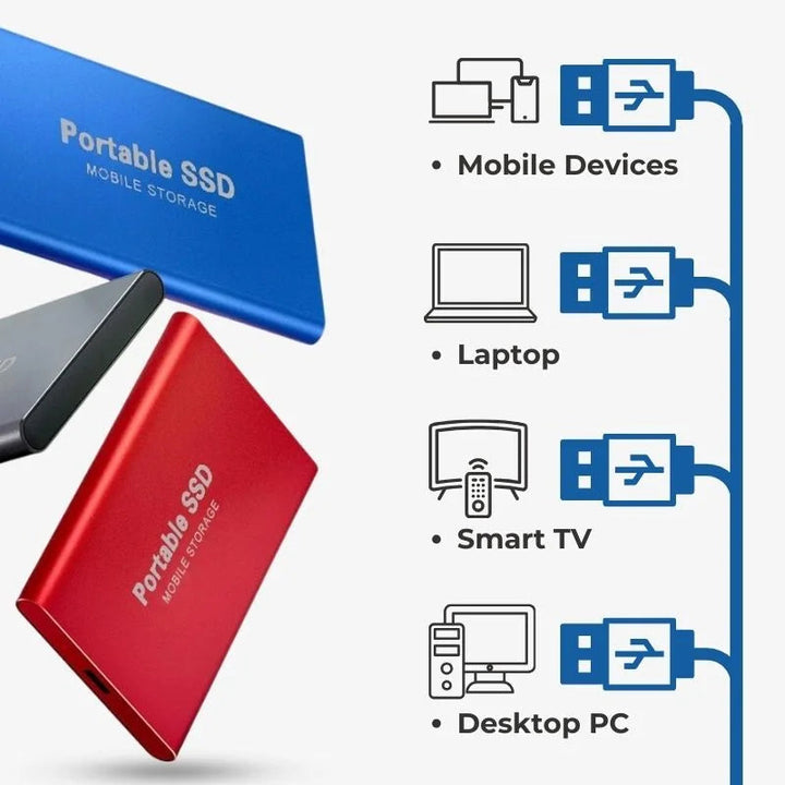 Portable External SSD High-Performance File Storage