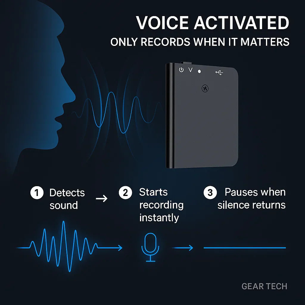 Portable Digital Voice Recorder with Sound-Activated Recording