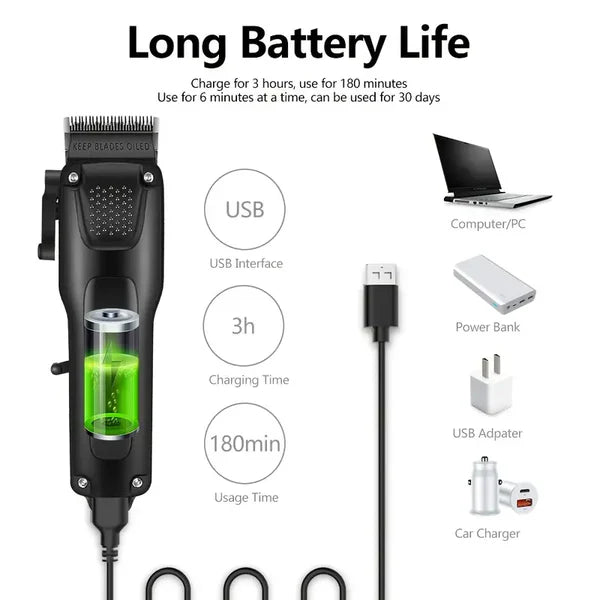 GroomMaster – 3-teiliges professionelles Haar- & Bartpflegeset für Herren | Kabellose Trimmer mit LED-Display & USB-Aufladung