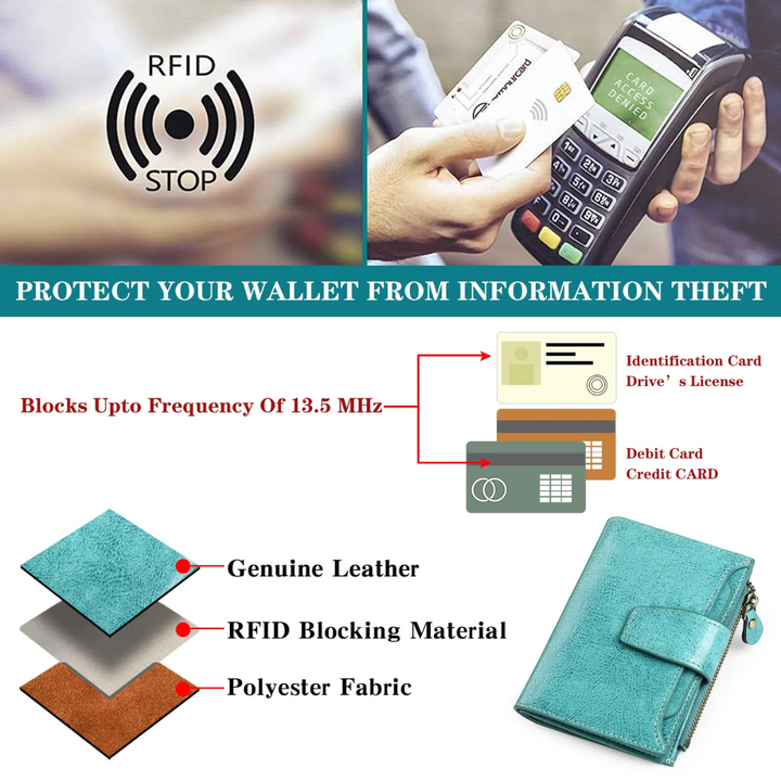 Compact RFID Security Wallet Slim Everyday Card & Coin Holder