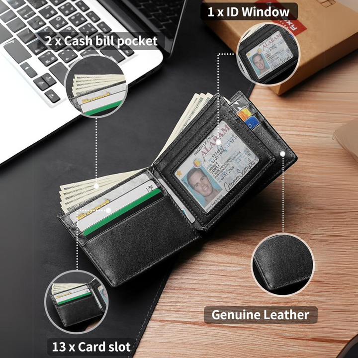 Men’s RFID Secure Slim Bifold Wallet with Multiple Card Slots
