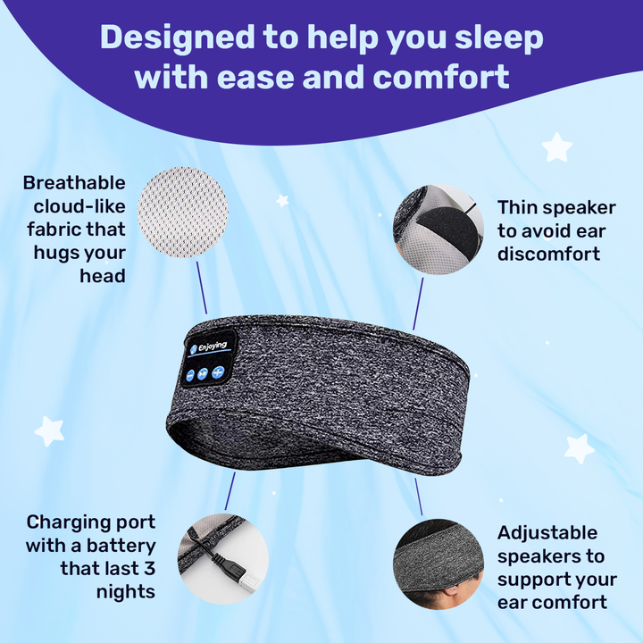 Noise Blocking Headphones for Sleep & Stress Relief