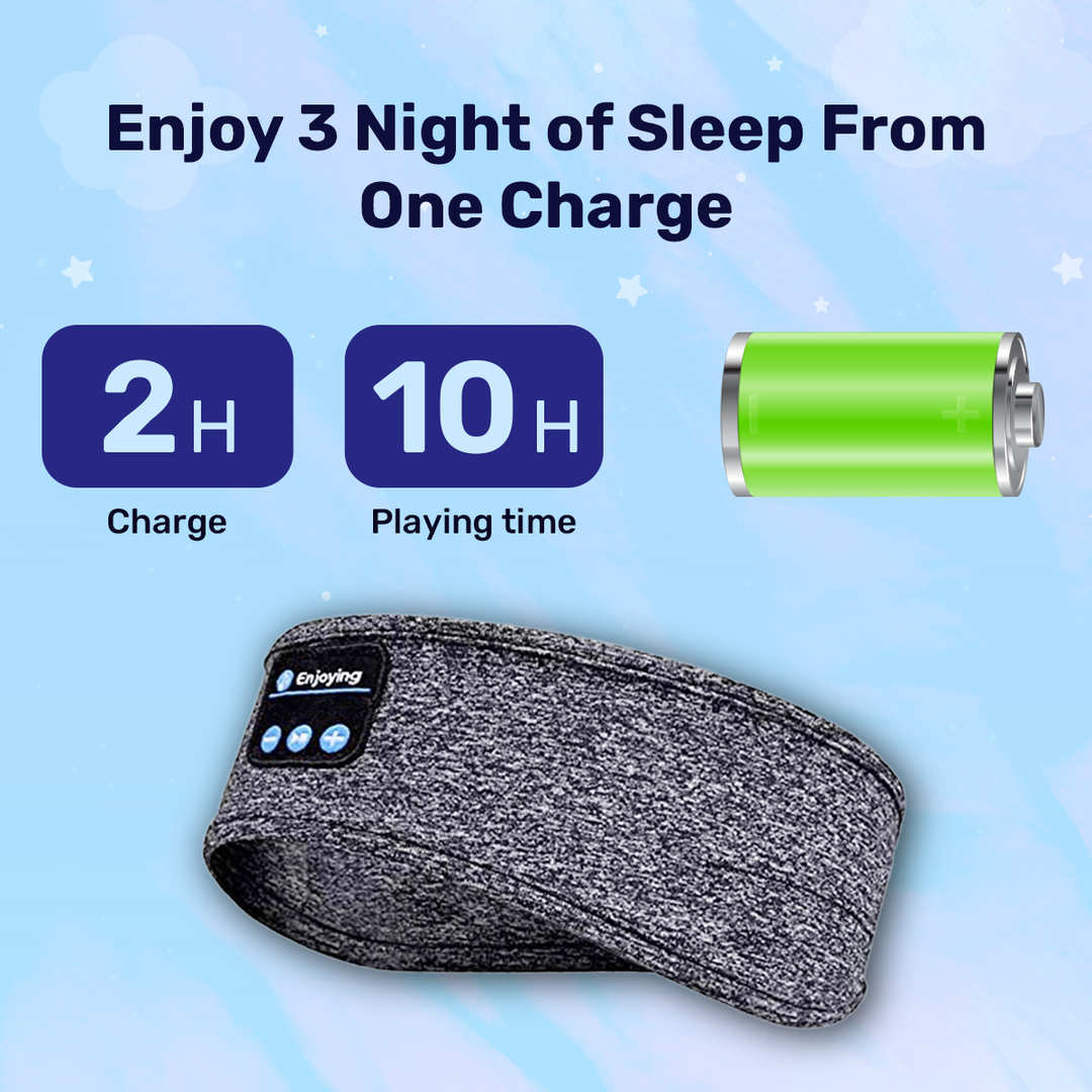 Noise Blocking Headphones for Sleep & Stress Relief